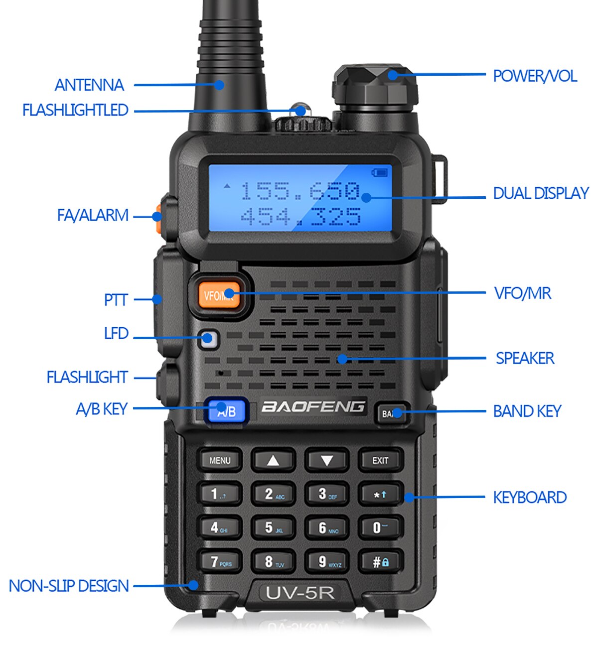 Baofeng UV-5R