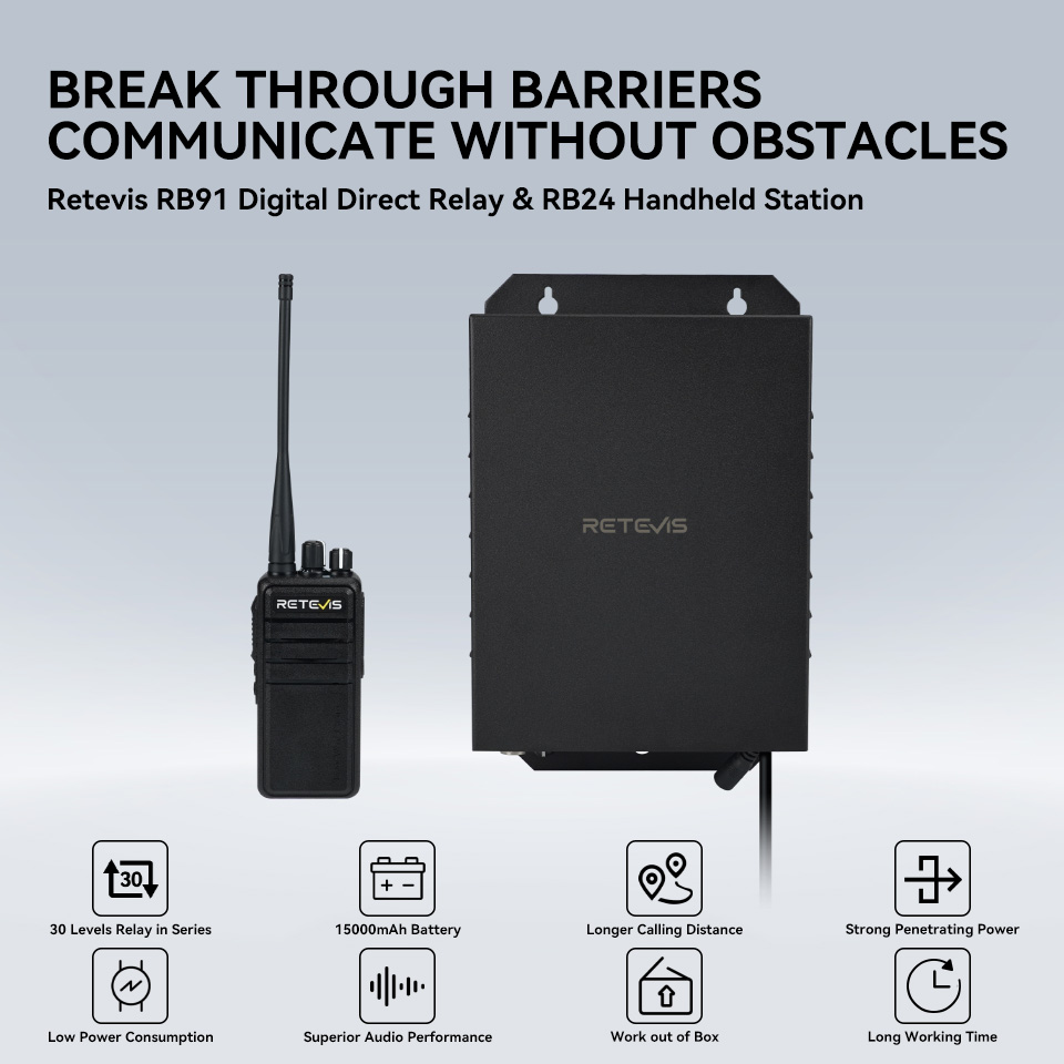 Retevis RB91 Repeater System