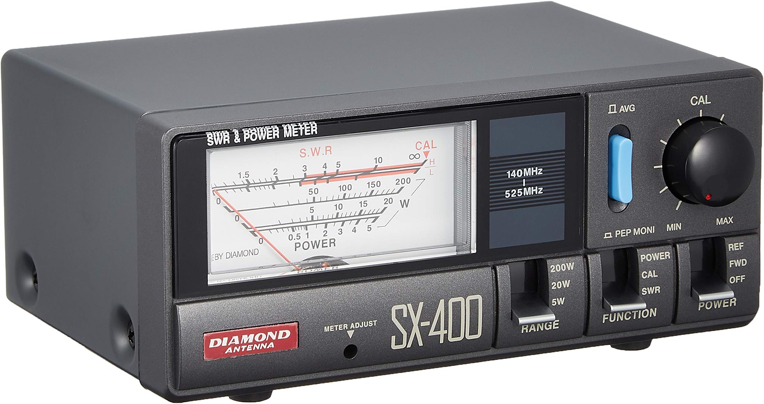 A typical SWR meter